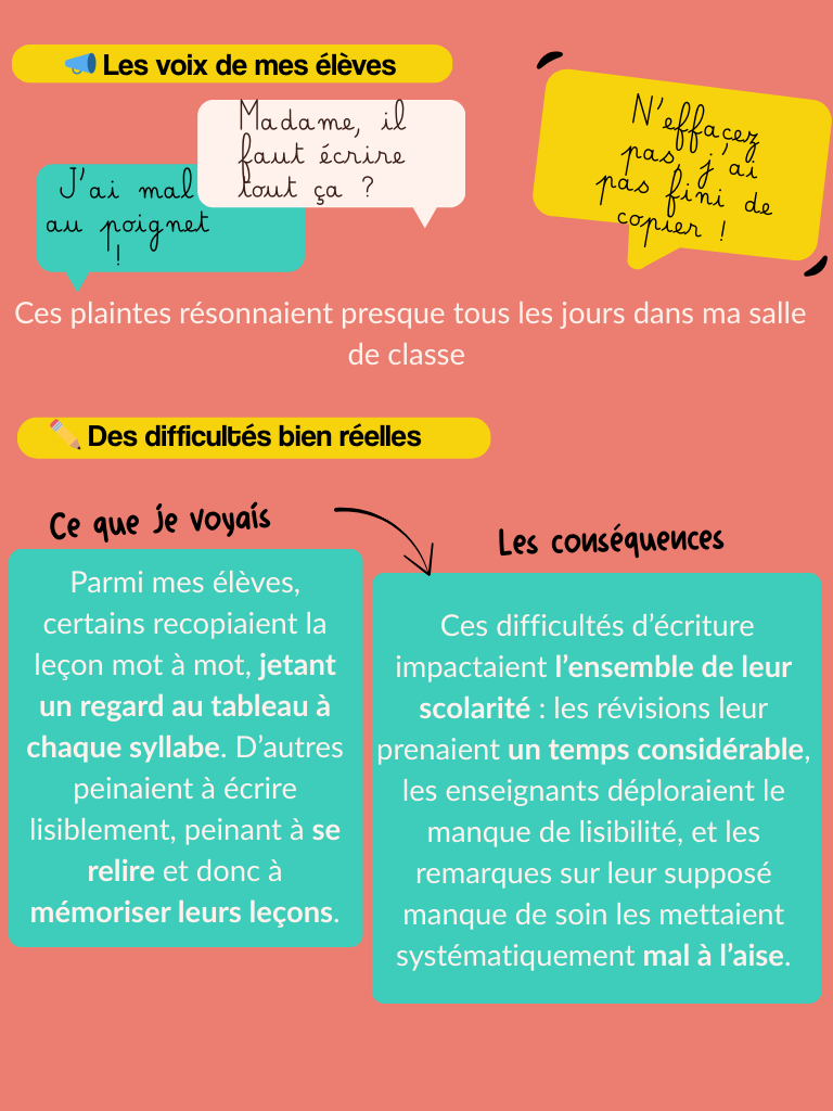 Mon parcours professionnel