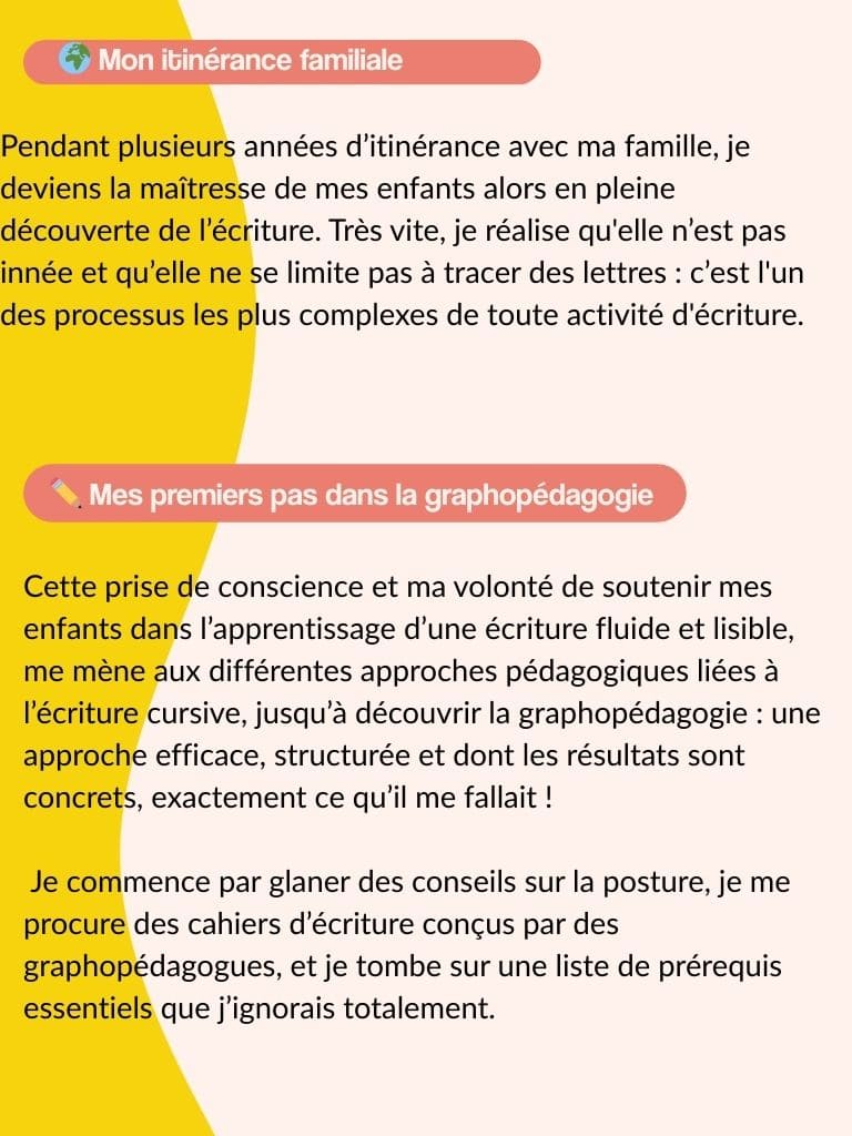 Mon cheminement